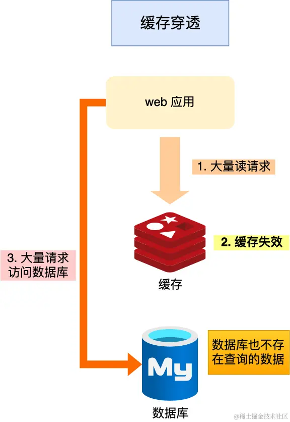 1680337577526.png