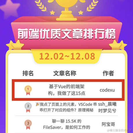 codexu于2020-12-10 08:19发布的图片