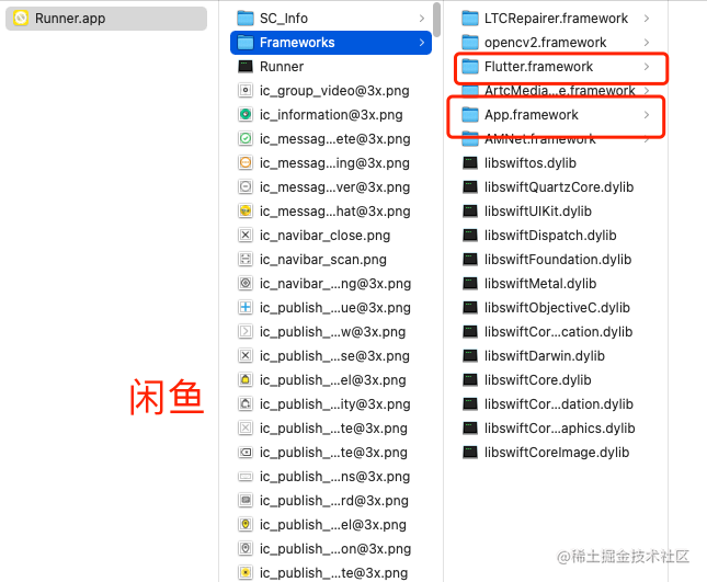 国内大厂应用在移动端 Flutter 框架使用分析_https://bianchenghao6.com/blog_移动开发_第36张