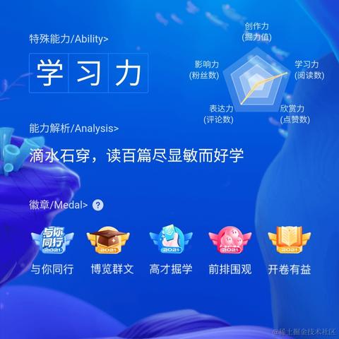 穷哈于2022-01-12 16:04发布的图片