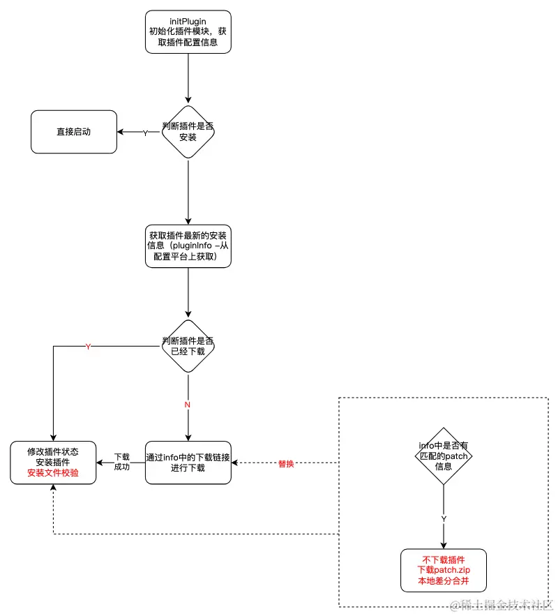 ba817968821646ea808cb1928e01a2cc.png