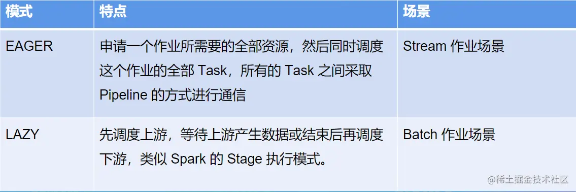 屏幕截图 2022-07-27 235609.png