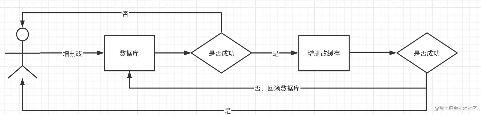 image-20210529105531020.png