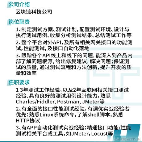 fintech社区于2021-11-04 08:10发布的图片