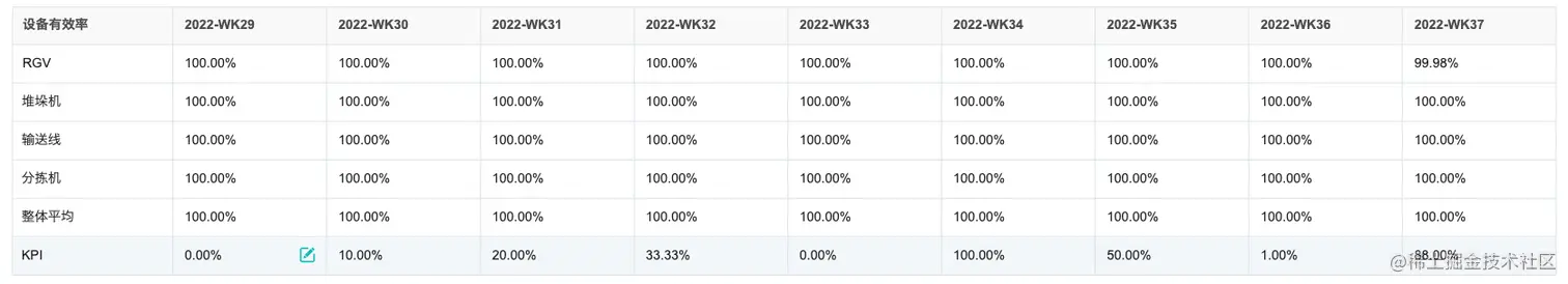 截屏2022-09-20 上午9.38.53.png