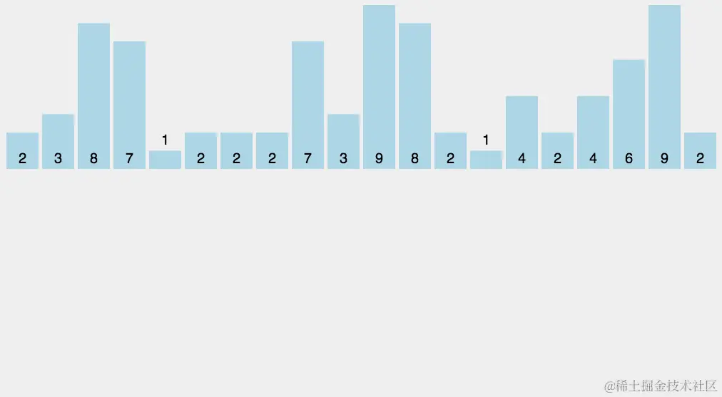849589-20171015231740840-6968181.gif