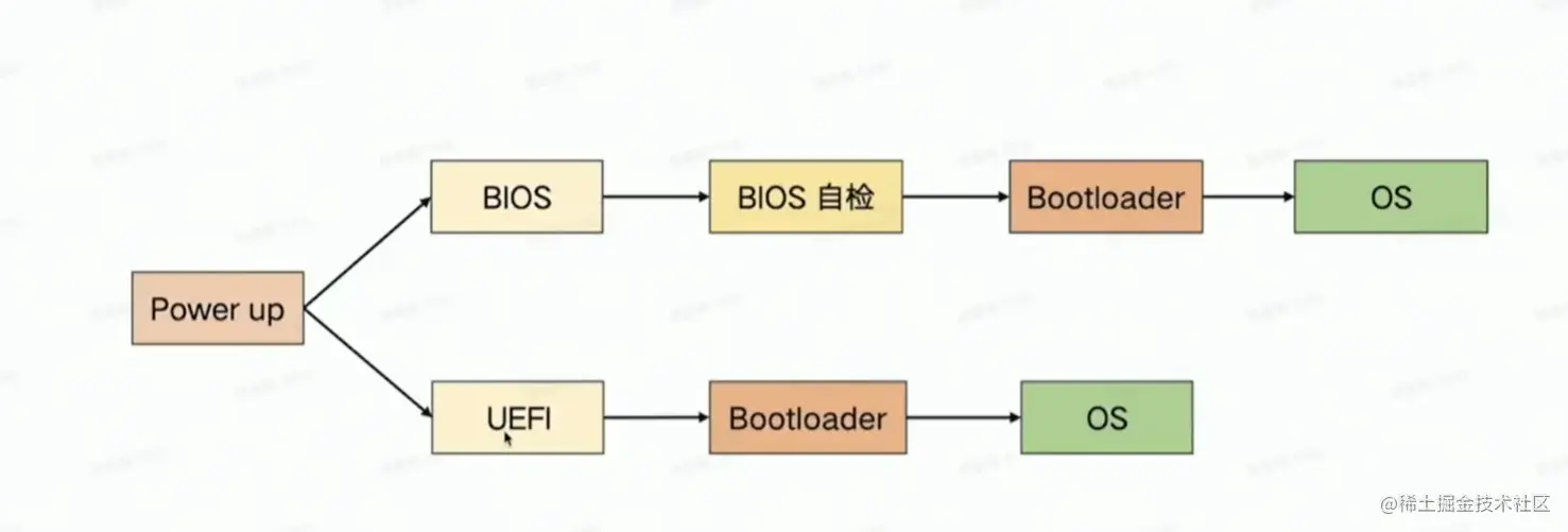 屏幕截图 2023-05-07 151647.png