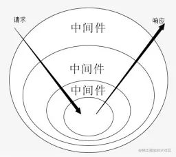 Snipaste_2022-08-16_18-17-45.ico