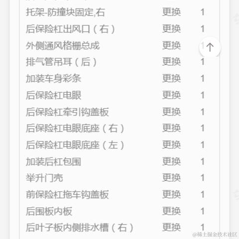 跳舞的小红裙于2022-11-29 10:28发布的图片