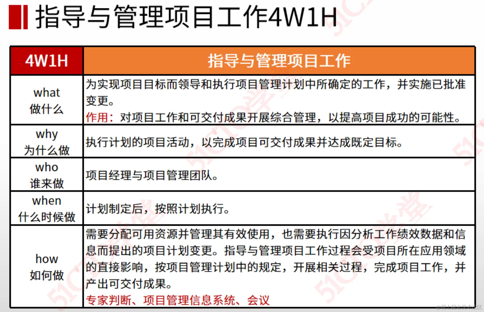 截屏2023-08-04 15.27.01.png