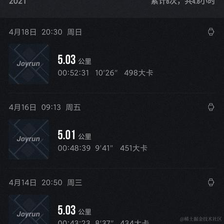 生糖七分醋于2021-04-18 22:10发布的图片