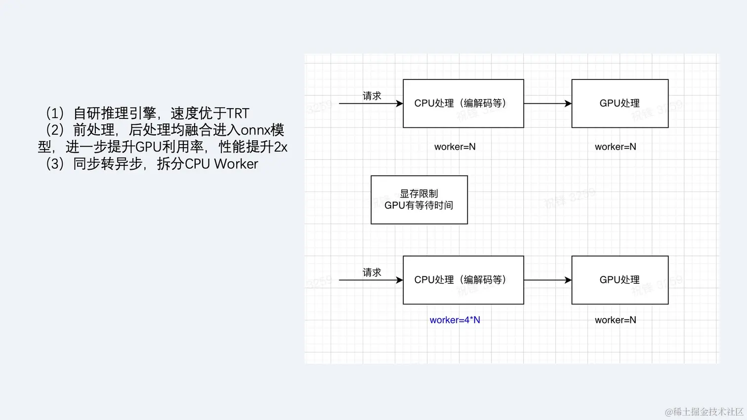 幻灯片17.jpeg