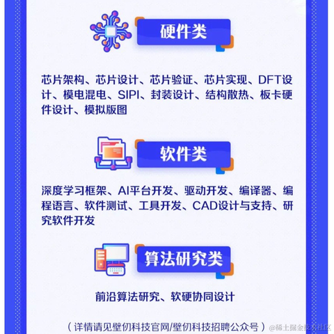 小黄_加油于2021-09-03 11:09发布的图片