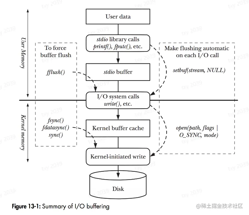 Pasted image 20230821165101.png