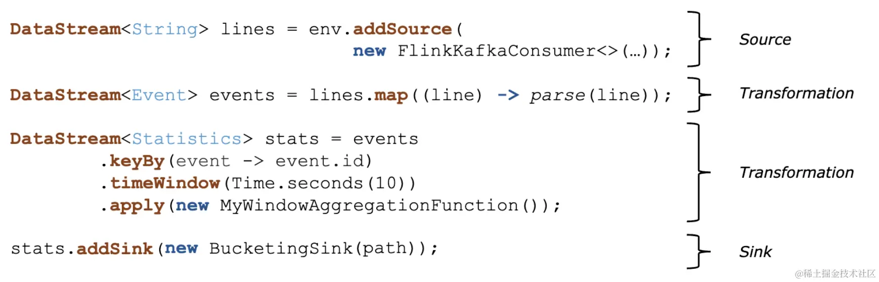 Screen Shot 2022-07-28 at 12.41.14.png