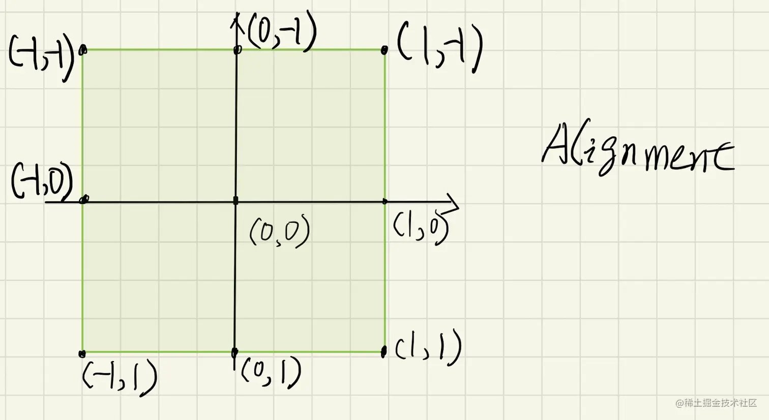 image-20220329120523726.png