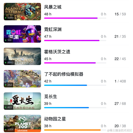 略略略啦于2023-12-19 09:36发布的图片