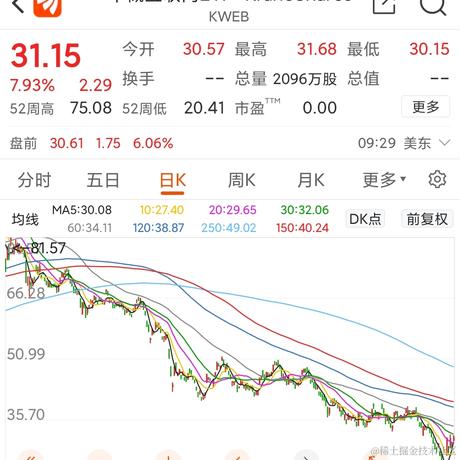 九柄于2022-03-23 10:40发布的图片