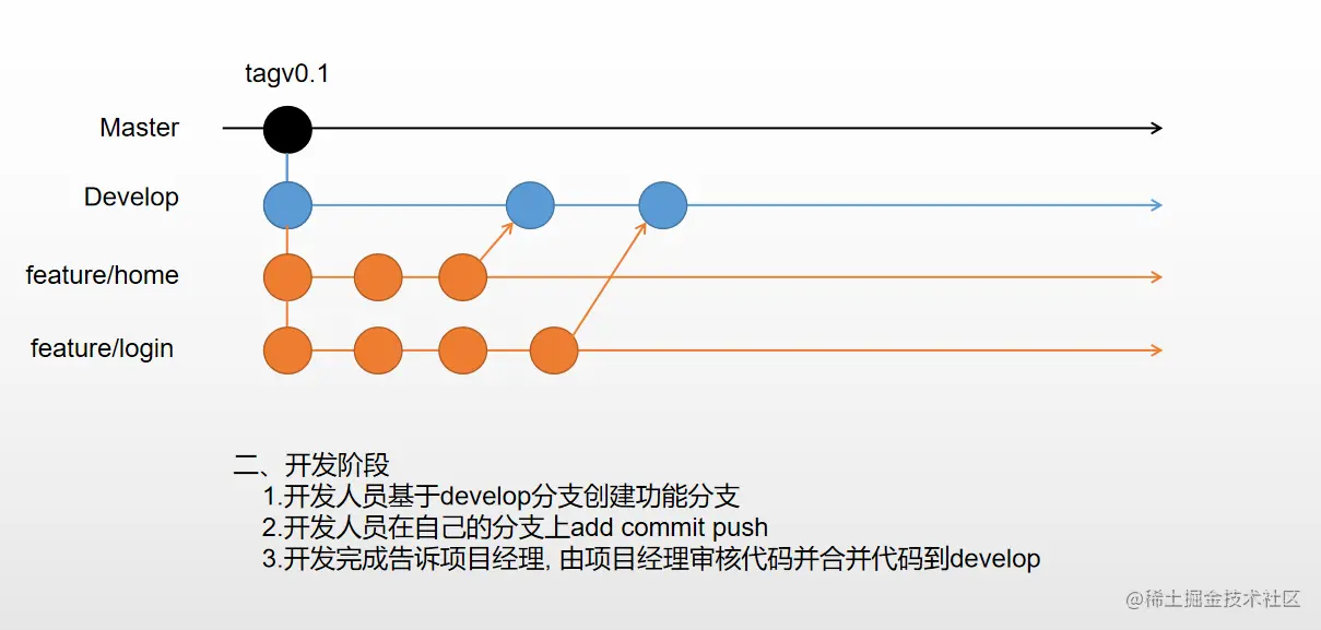 image-20210409002115270.png