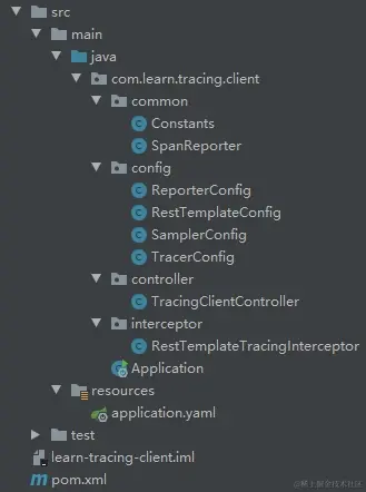 示例Client的目录结构
