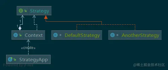 Strategy.png