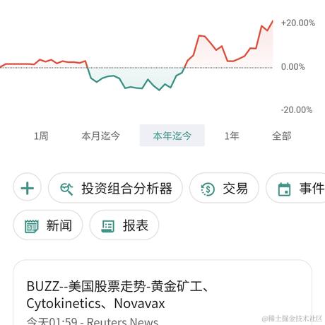 Spooks于2024-06-06 02:11发布的图片