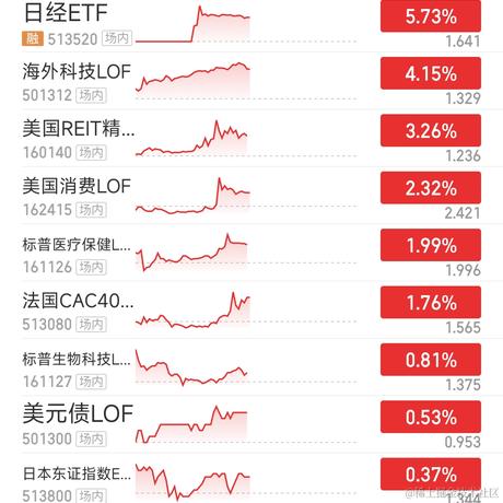 大壮壮于2024-01-23 11:44发布的图片