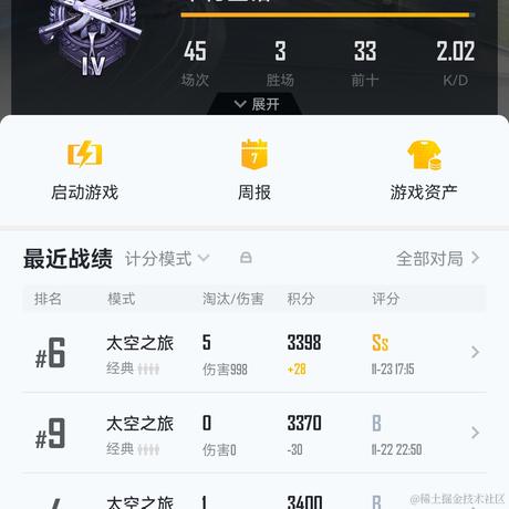 居酒屋于2022-11-27 20:58发布的图片