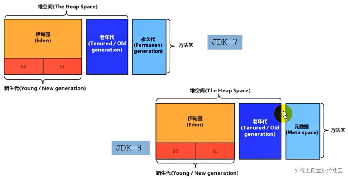 image-20230113201112821.png
