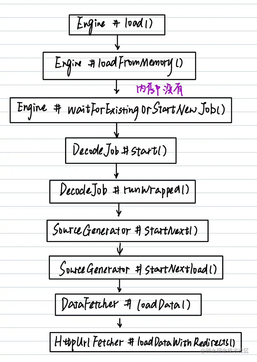 截屏2021-08-23 15.01.06.png