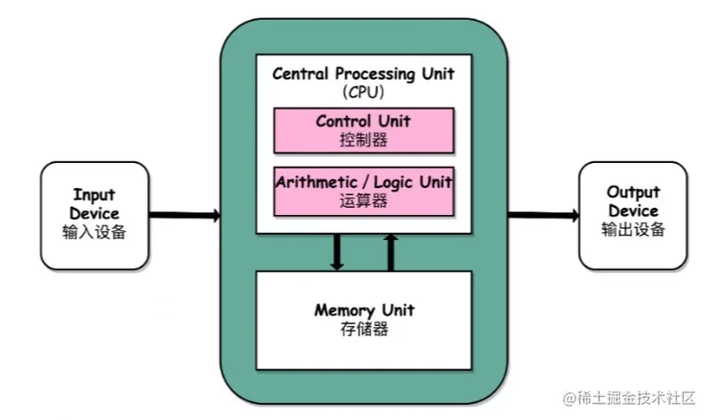 图3.png