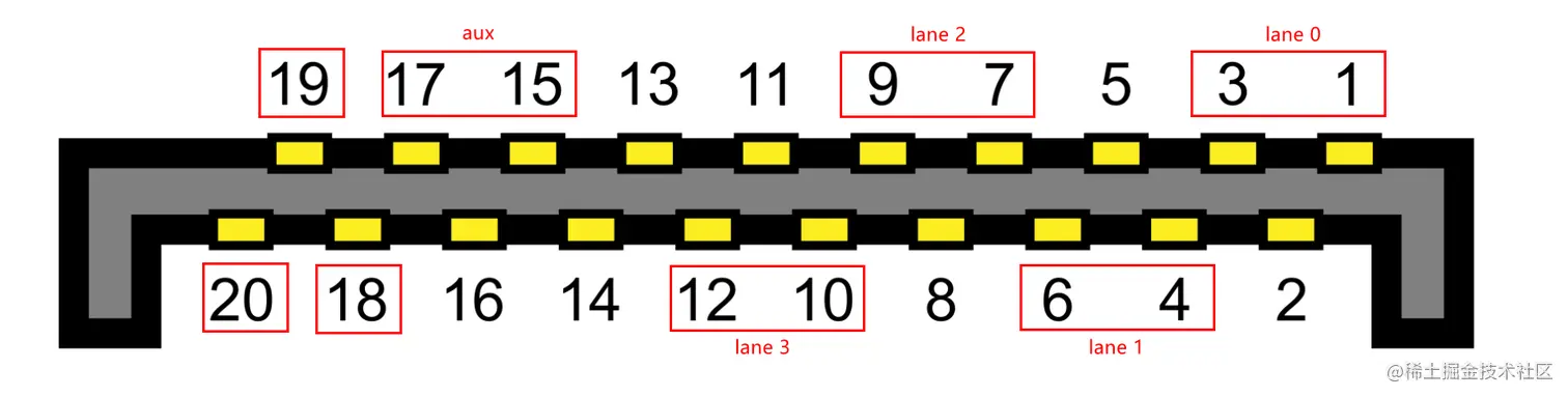 dp slot.png