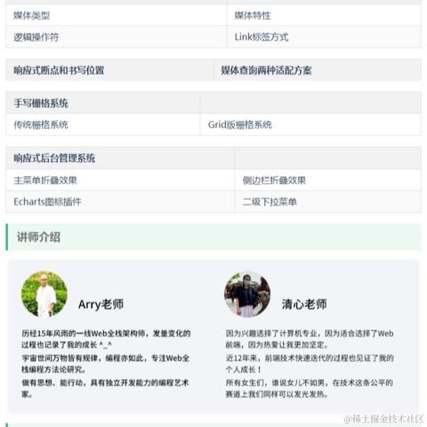 艾编程前端博客于2022-10-18 12:00发布的图片