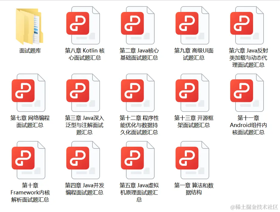 面试目录.png