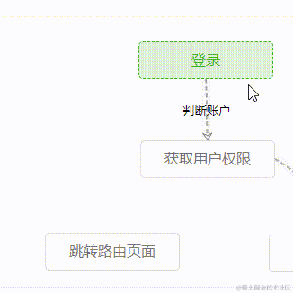 泥巴树_Tui_TANCE于2024-04-13 13:33发布的图片