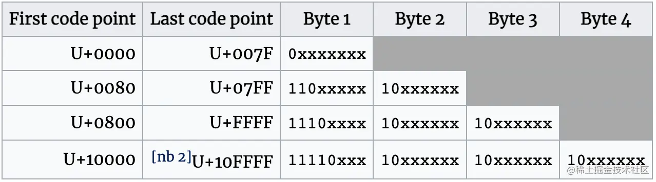 截屏2022-05-21 下午5.24.10.png