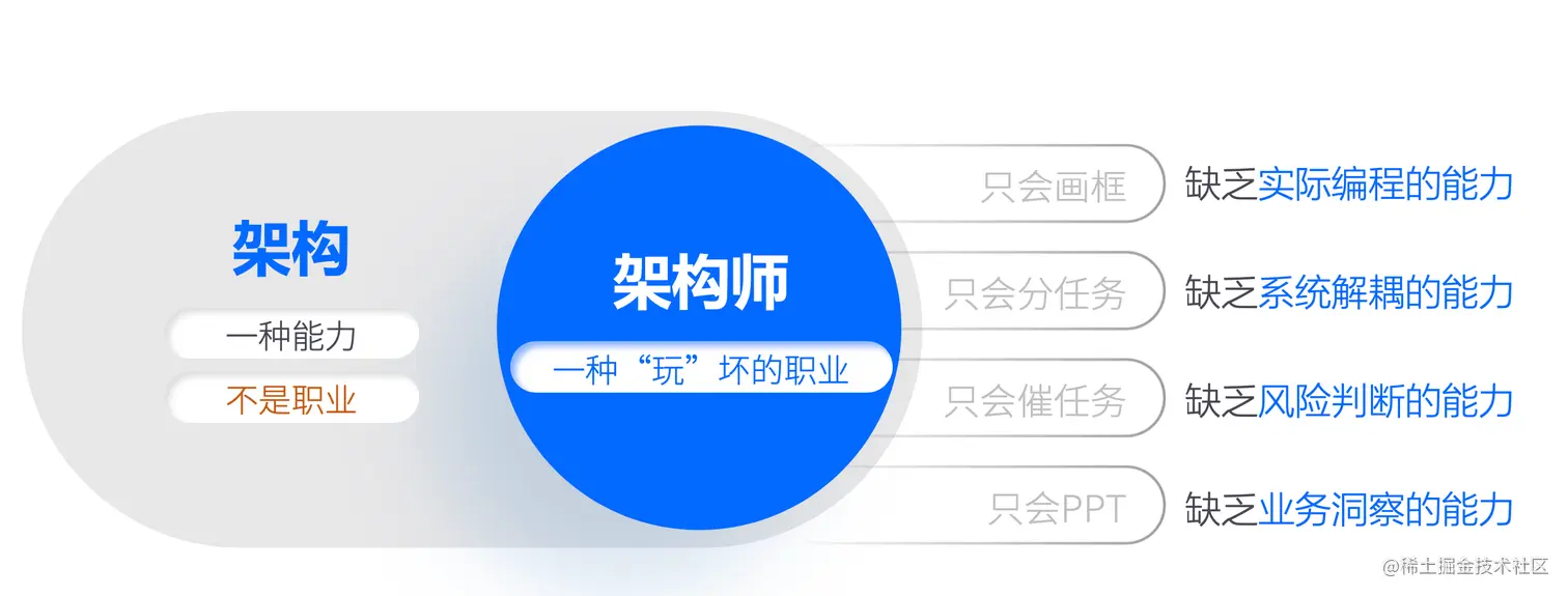 image-20211202130014272.png