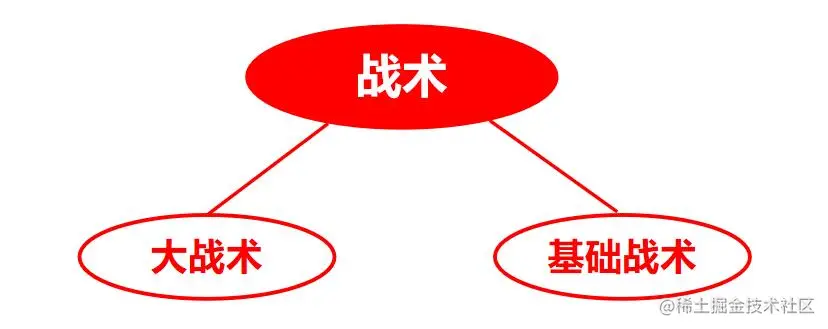 战术.jpg