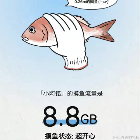 烟迷楚驿于2021-11-19 14:49发布的图片