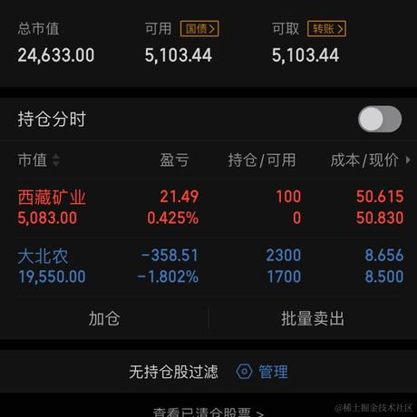 com君89761于2022-02-23 15:29发布的图片