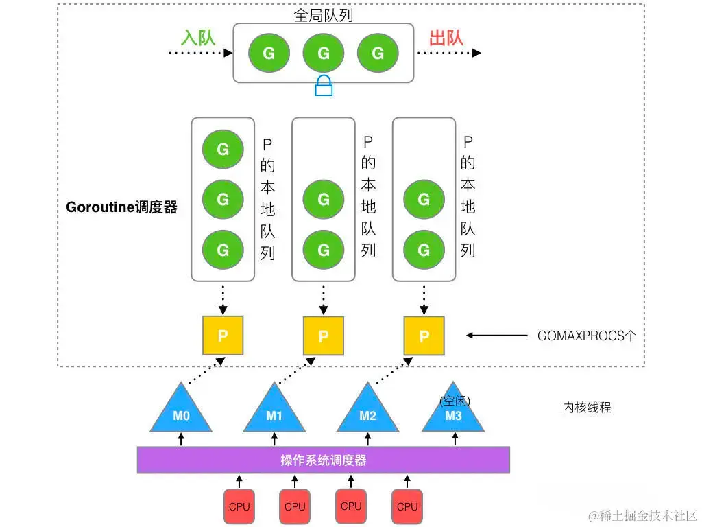 9770d415-7bbc-4227-87ae-b447df5dddfb.png