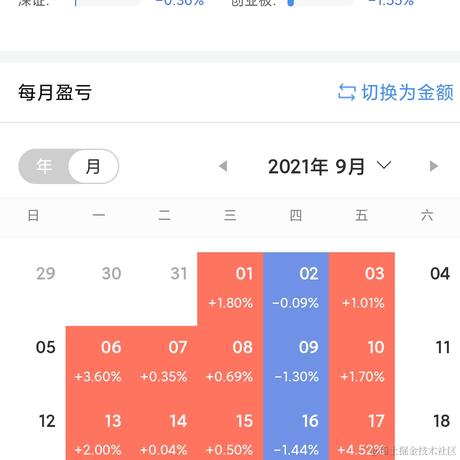 小渣同学于2021-09-23 08:31发布的图片