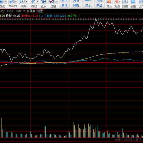 妳相信光吗于2023-04-24 14:50发布的图片