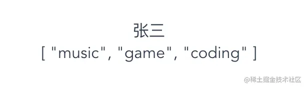 截屏2020-08-17下午3.34.10.png