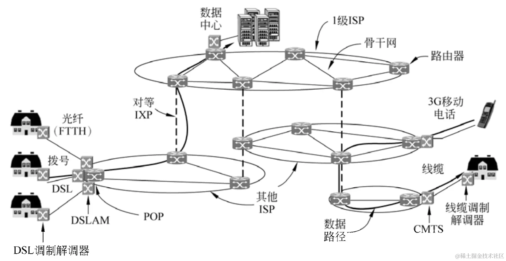 Screen Shot 2023-11-21 at 23.32.06.png
