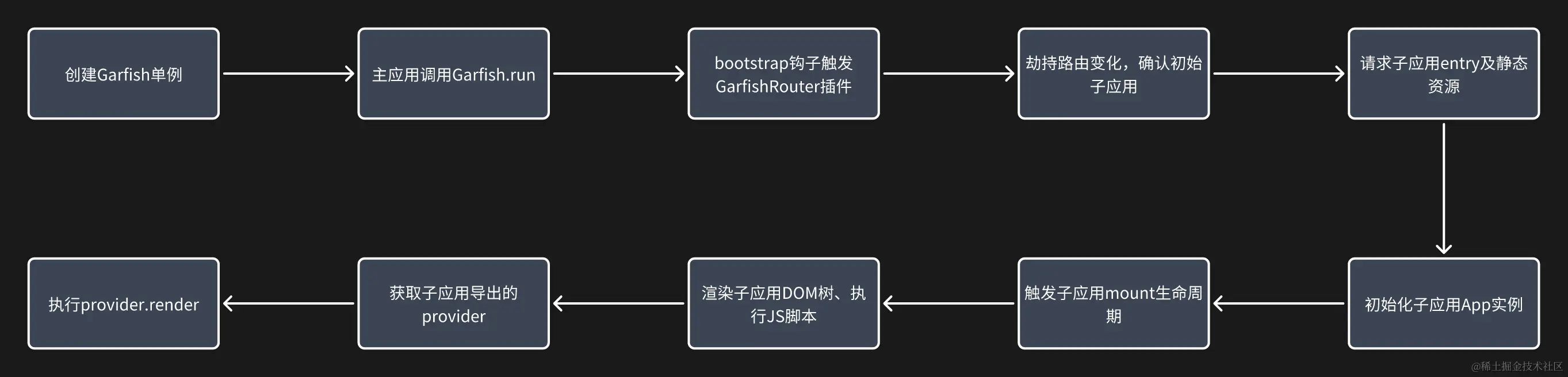 whiteboard_exported_image (1).png