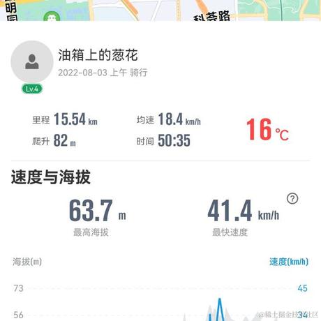 油箱上的葱花于2022-08-03 09:45发布的图片