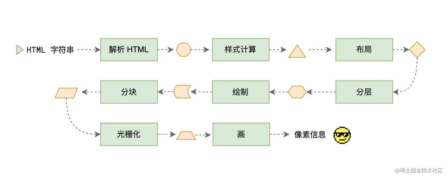 WeChat6a399f0d4837ff0762003a80cf996535.png