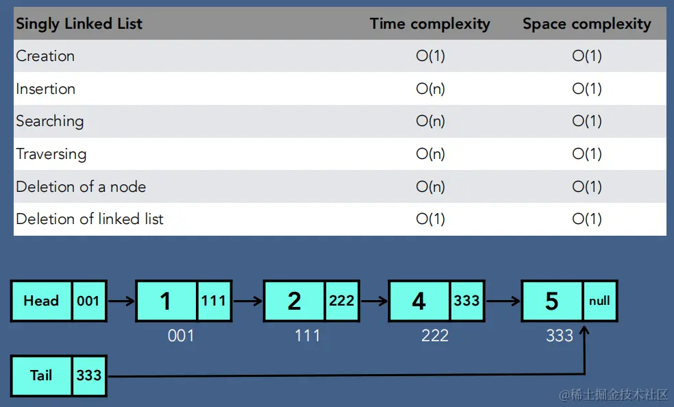 Pasted image 20240417162817.png