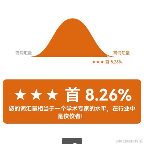 chewing于2022-11-21 10:57发布的图片